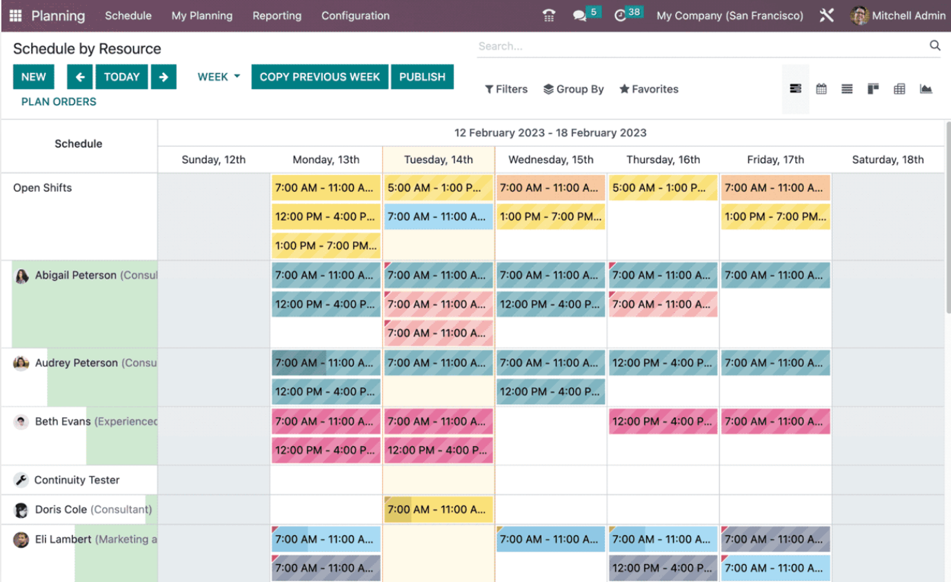 odoo planning screen displaying how various resources are allocated to different tasks