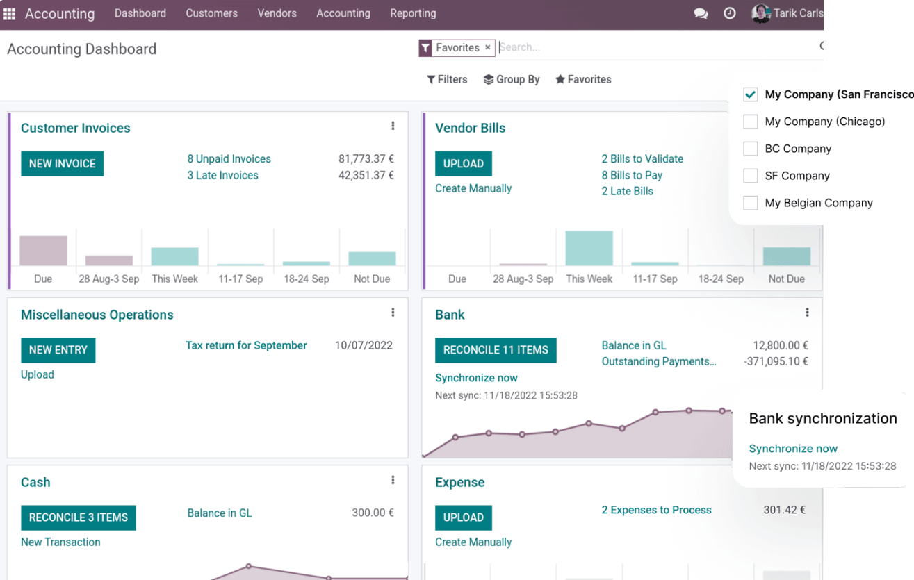 Odoo accounting dashboard