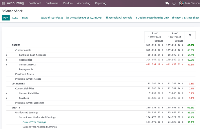 Odoo accounting: Example of a balance sheet