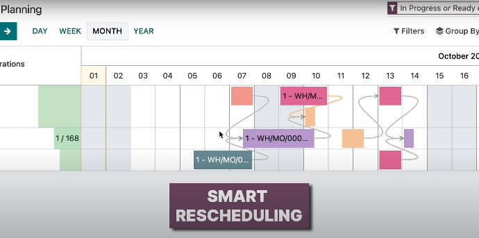 rescheduling manufacturing jobs in the calendar view